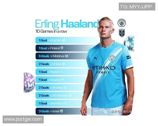 梅西、C罗与哈兰德：现役三大足球巨星争霸赛的背后故事与未来走势